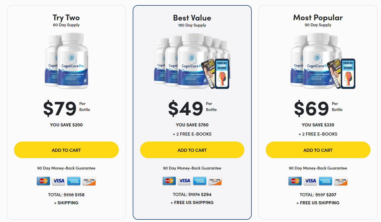 Exclusive CogniCare Pro Discount Package
